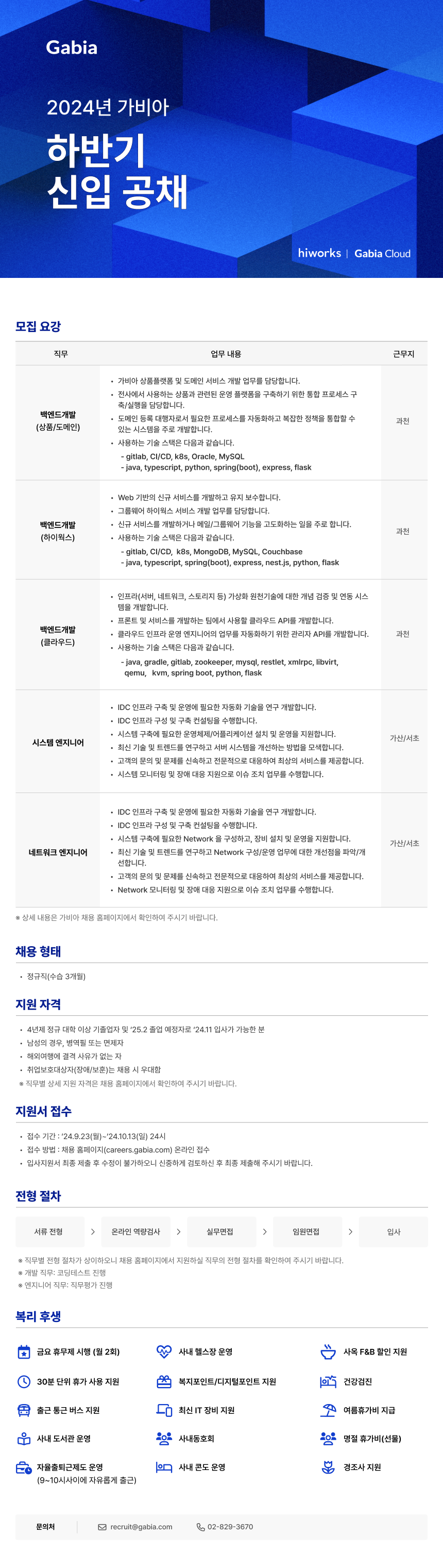 Contents image
